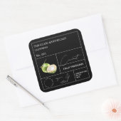 Apothecary Coconut Label (Envelop)