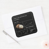 Apothecary Coconut Label (Envelop)