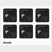 Apothecary Lemon Label (Vel)