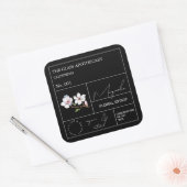 Apothecary Magnolia Label (Envelop)