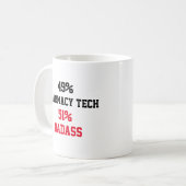Apotheek Tech Badass Koffiemok (Voorkant links)