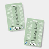 Apotheekassistent - Top 50 Geneesmiddelen en Indic Badge (Voor- en achterkant)