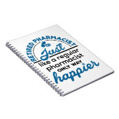 apotheker, in ruste notitieboek (Rechterzijde)