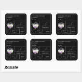 Apothekers Sering Schuimbad Label (Vel)