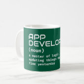 App Developer Coffee Definition – Humor Mok (Voorkant links)