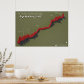 Appalachian trail-elevation map poster (Keuken)