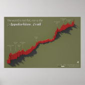 Appalachian trail-elevation map poster (Voorkant)