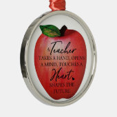 *APPARAAT VOOR DE LEERLER IN HET ORNAMENT CHRISTMA (Rechts)