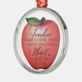 *APPARAAT VOOR DE LEERLER IN HET ORNAMENT CHRISTMA (Links)