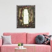 Apparaten Canvas Afdruk (Insitu (Woonkamer))