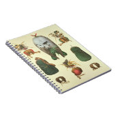 Apparatuur voor Falconry, van 'Traite de Fauconner Notitieboek (Rechterzijde)