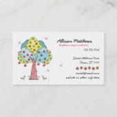 Appelen Visitekaartje (Achterkant)