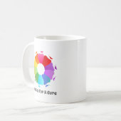 Appelen voor een kuur - bewustmakingscyclus koffiemok (Voorkant links)