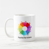 Appelen voor een kuur - bewustmakingscyclus koffiemok (Links)