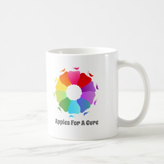 Appelen voor een kuur - bewustmakingscyclus koffiemok (Rechts)