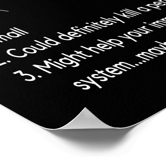 Appendix Definition Appendicitis Appendectomy Poster (Hoek)