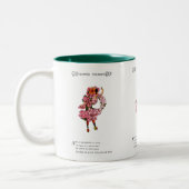 Apple Blossom Tweekleurige Koffiemok (Links)