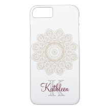 Apple iPhone of Samsung Galaxy Prottive Hoesje