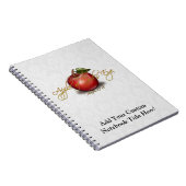 Apple of God's Eye, Christelijk Notitieboek (Rechterzijde)