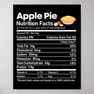 Apple Pie Voeding Feiten Leuke Thanksgiving Kerstm Poster