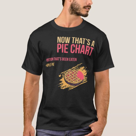 Apple Pie Wiskunde Meme T-shirt (Voorkant)