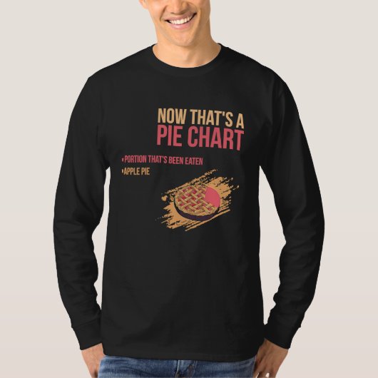 Apple Pie Wiskunde Meme T-shirt (Voorkant)
