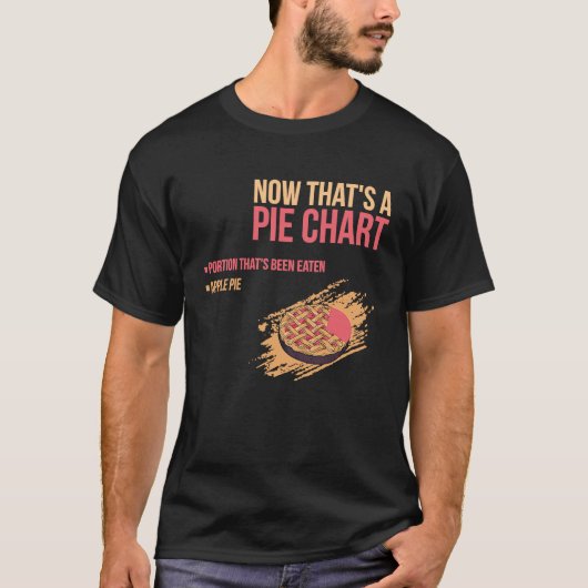 Apple Pie Wiskunde Meme T-shirt (Voorkant)