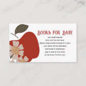 Apple Theme Baby shower Boek Aanvraag Informatiekaartje (Voorkant)