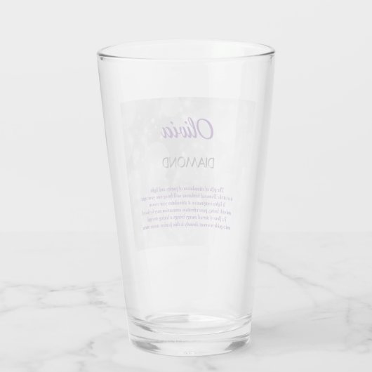April Birthstone Diamond design Glas (Achterkant)