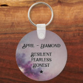 April Birthstone Sleutelhanger - Diamond Moth Desi (Achterkant)