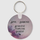 April Birthstone Sleutelhanger - Diamond Moth Desi (Achterkant)