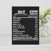 April Born Facts Verjaardag T-shirts Kaart (Staand voorkant)