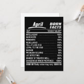 April Born Facts Verjaardag T-shirts Kaart (Voorkant / Achterkant in situ)