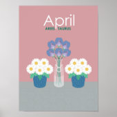 April- Geboortebloemen & Zodiasymbolen Poster (Voorkant)