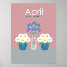 April- Geboortebloemen & Zodiasymbolen