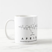 April peptide name mok (Links)
