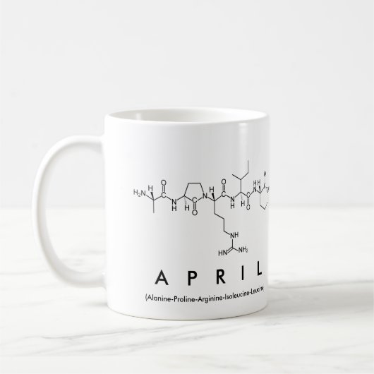 April peptide name mok (Links)