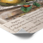 April, 'Twaalf maanden fruit' Poster (Hoek)