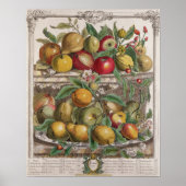 April, 'Twaalf maanden fruit' Poster (Voorkant)
