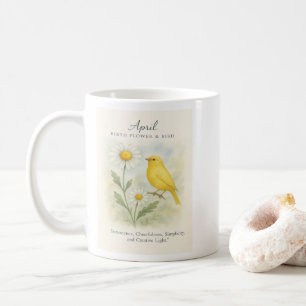 April Verjaardag Bijbelvers Kruis en Opstanding Koffiemok