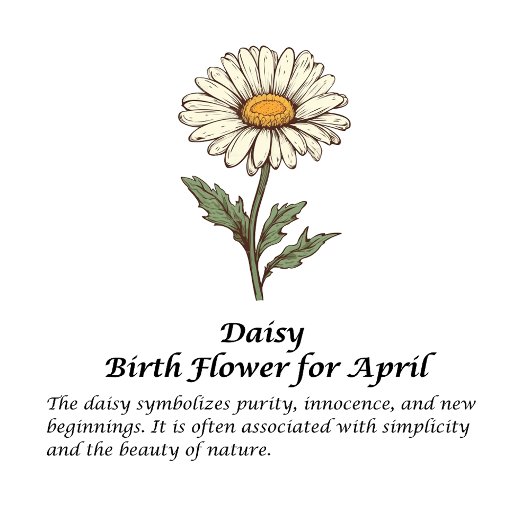 April Verjaardag Maand Bloem Daisy 16 oz Thermosbeker