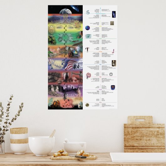 AQAL Collage Poster (Keuken)