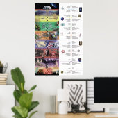 AQAL Collage Poster (Thuiskantoor)