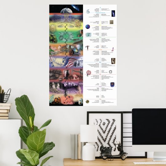 AQAL Collage Poster (Thuiskantoor)