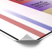 AQAL Grafiek 9 Poster (Hoek)