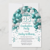 Aqua Balloons Class Year Graduation Party Kaart (Voorkant)