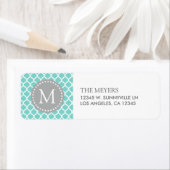 Aqua Blauw en Wit Marokkaans Patroon met Monogram Etiket (Insitu)