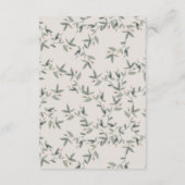 Aqua Blue floral Teapot Cup Crest Weddenschap Deta Informatiekaartje (Achterkant)