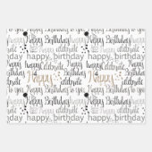 Aqua Blue Happy Birthday Inpakpapier Vel (Voorkant 2)