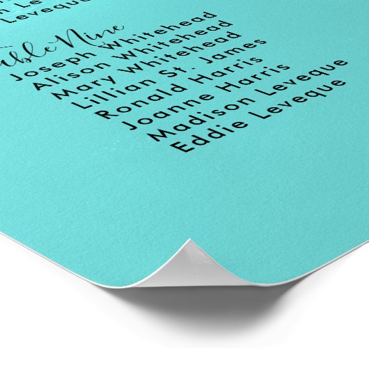 Aqua Blue Ocean Background Table Seining Chart Poster (Hoek)